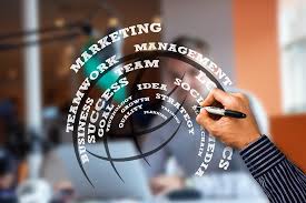 Buat Aturan Anda Sendiri di Bisnis